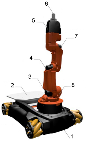 Sjov Kæledyr Tick オープンソースで大活躍の小型ロボット